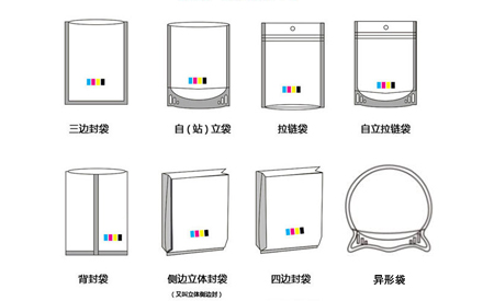食品包裝袋常見(jiàn)的袋型有哪些？